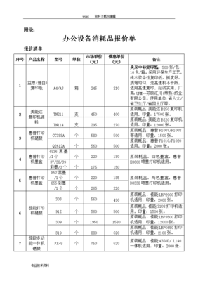 辦公設(shè)備及消耗品維護(hù)解決方案報(bào)告書(shū)